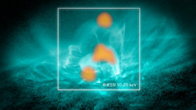 Kombinace a překrytí dat ze dvou sond NASA potvrzuje pozorování magnetické rekonexe na Slunci. Proces přeskupení magnetických polí, které leží v samém zdroji kosmického počasí. Soubor snímků z SDO ukazuje tvary siločar magnetického pole ve sluneční atmosféře. Zdroj: NASA/SDO/RHESSI/Goddard