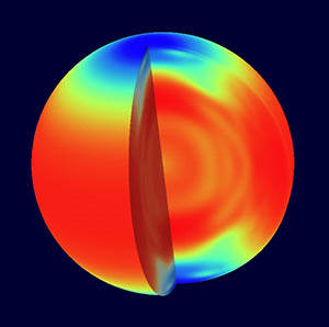 Charakter rotace slunečního nitra je znázorněn barvami, kde červené odstíny značí rychlejší a modré odstíny pomalejší rotaci než je průměrná rotační rychlost. Šířková i hloubková diferenciální rotace je dobře patrná v konvektivní obálce, zatímco zářivé nitro se otáčí víceméně jako tuhé těleso.
