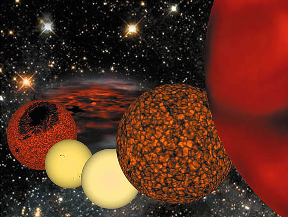 Obrázok 12: Vývoj Slnka od protosolárnej hmloviny až po červeného obra. Autor: K. Schrijver.
