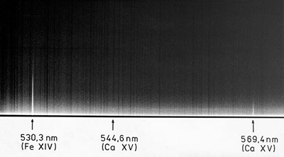Obrázok 3. Emisné spektrálne čiary 530,3 nm (Fe XIV), 569,4 a 544,6 (Ca XV), pozorované koronografom na Lomnickom štíte (vľavo); koróna 637,4 nm, 530,3 nm a 569,4 nm cez úzkopásmové filtre, ako bola pozorovaná koronografom na koronálnej stanici Norikura/Japonsko (vpravo).